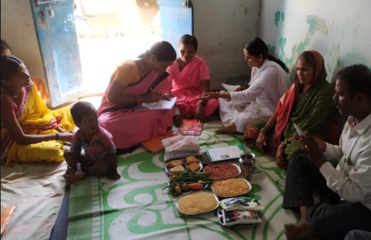 Right to Food & Nutrition